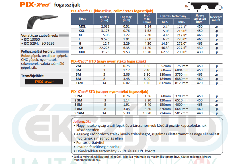 PIX X'Act fogasszíjak